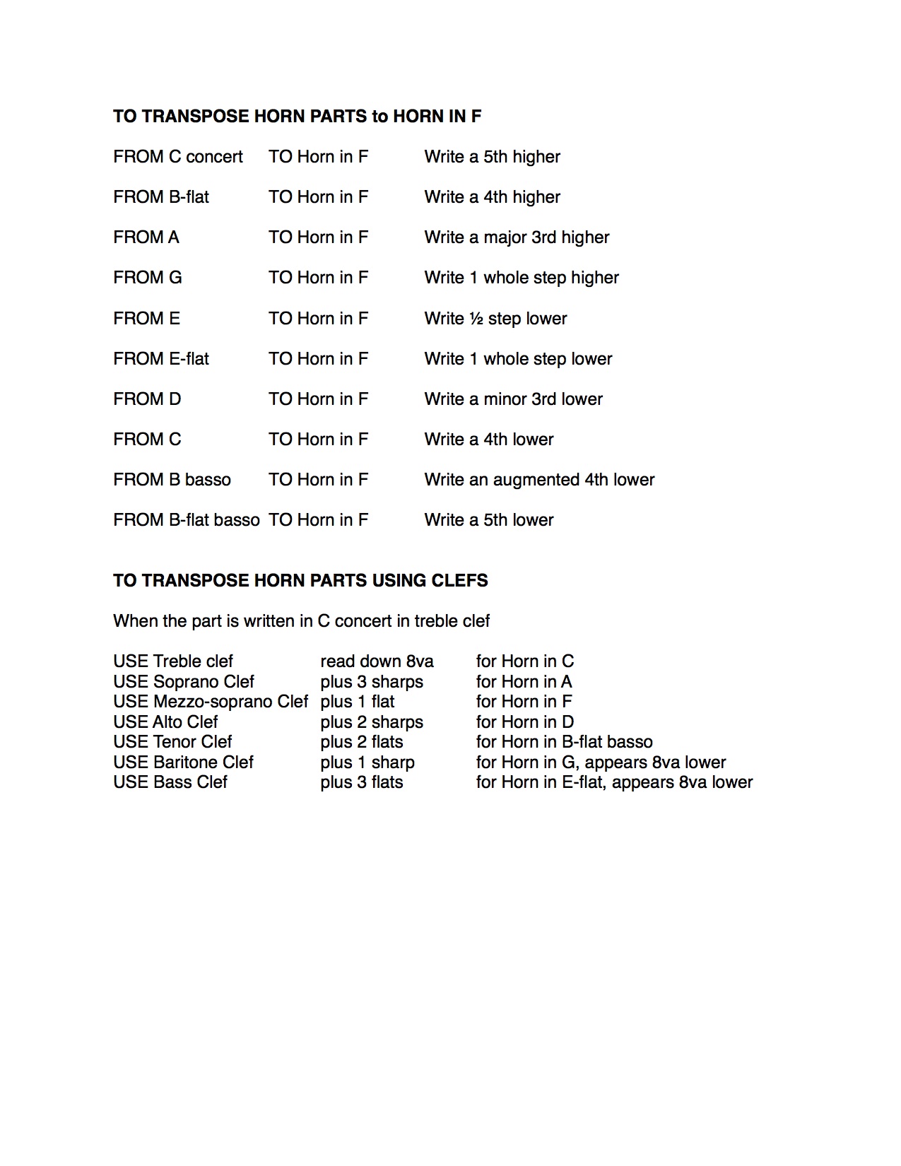 Woodwind Transposition Chart