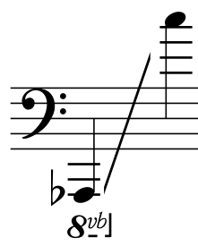 Bass Trombone Range Chart